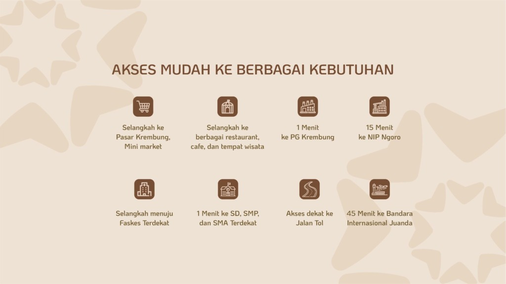 PK Cust - JUMANA RESIDENCE KREMBUNG SIDOARJO JAWA TIMUR - EKO WAHYUDI F - BRIGHTON - ASA INDONESIA - 085235111122 - (4)