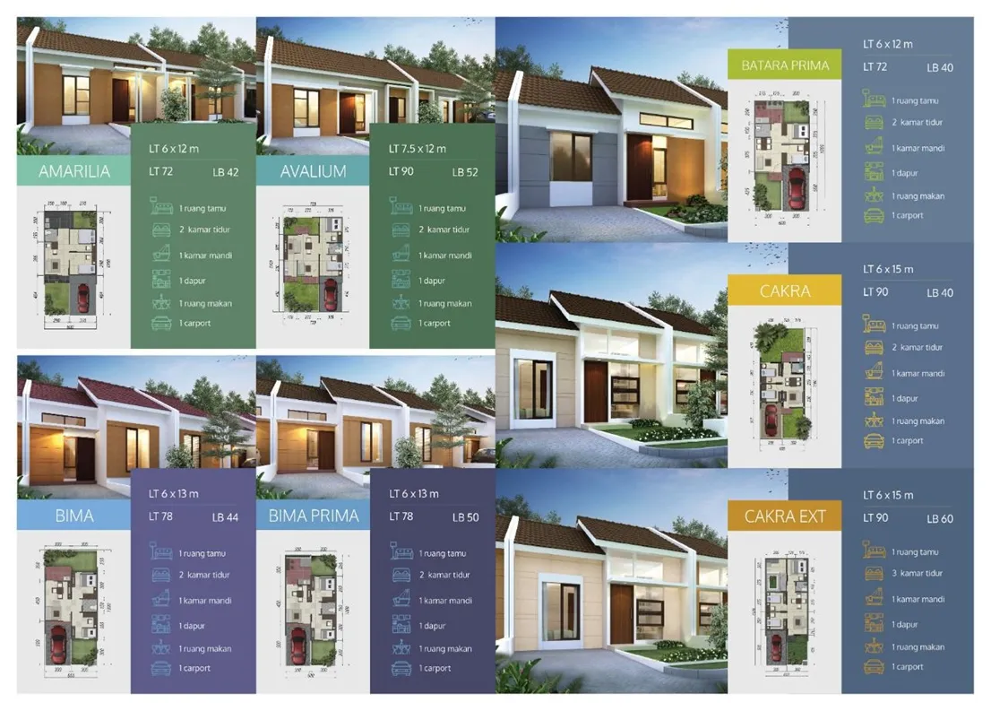 Jual Rumah di JADE SUDIMORO SELATAN Tulangan Sidoarjo Jawa Timur - Rumah Sidoarjo- Jade Sudimoro - ASA INDONESIA 085235111122 - BRIGHTON REAL ESTATE
