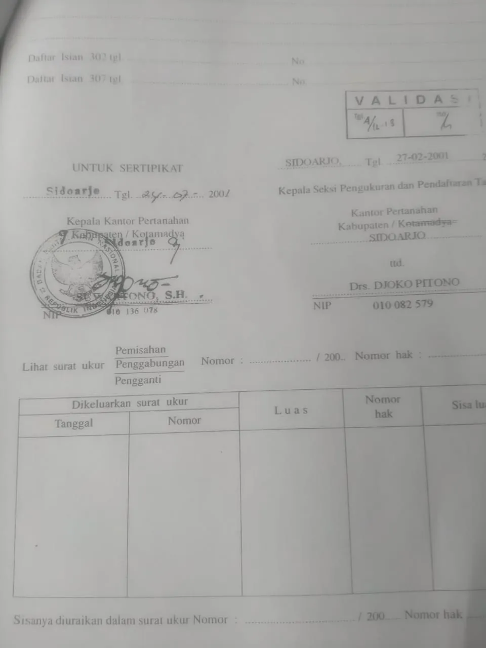 Jual Tanah di JL RAYA KEBARON Tulangan Sidoarjo Jawa Timur - tanah di Tulangan (Raya Kebaron) - ASA INDONESIA 085235111122 - BRIGHTON REAL ESTATE