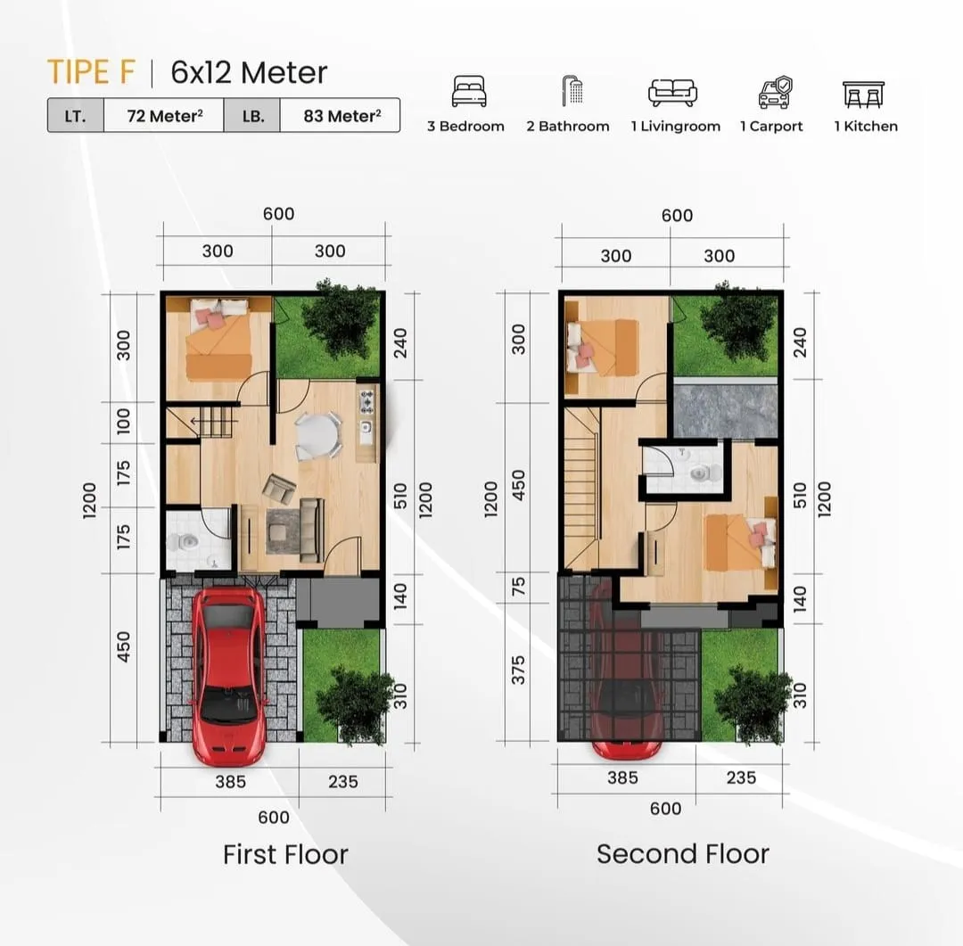 Jual Rumah di JL GUNTUNG KEPATIHAN Menganti Gresik Jawa Timur - Rumah 2 Lantai  Surabaya Barat Opra City - NUP 5 Juta - ASA INDONESIA 085235111122 - BRIGHTON REAL ESTATE