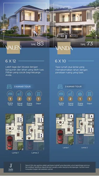 Jual Rumah di JL KESATRIAN Sidoarjo Sidoarjo Jawa Timur - Perumahan Sidoarjo Jade Ville - Tanpa DP - ASA INDONESIA 085235111122 - BRIGHTON REAL ESTATE