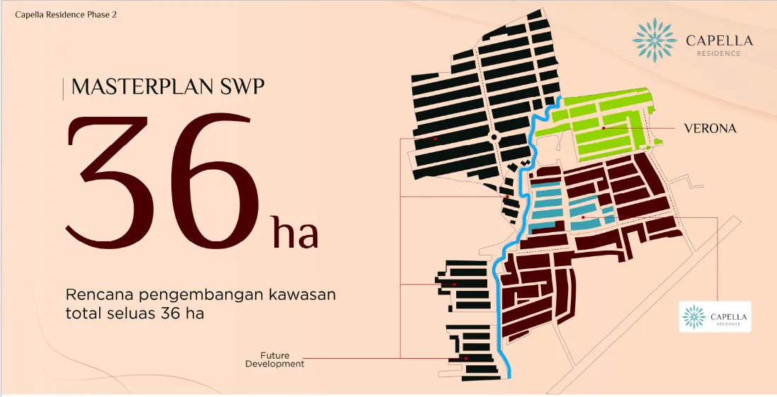 Jual Rumah di SWP RESIDENCE Menganti Gresik Jawa Timur - Rumah Gresik - SWP Residence - ASA INDONESIA 085235111122 - BRIGHTON REAL ESTATE