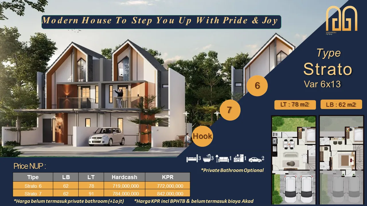 Jual Rumah di JL RAYA KSATRIAN Buduran Sidoarjo Jawa Timur - Rumah Sidoarjo - Taman Dika Cluster Mahameru - ASA INDONESIA 085235111122 - BRIGHTON REAL ESTATE