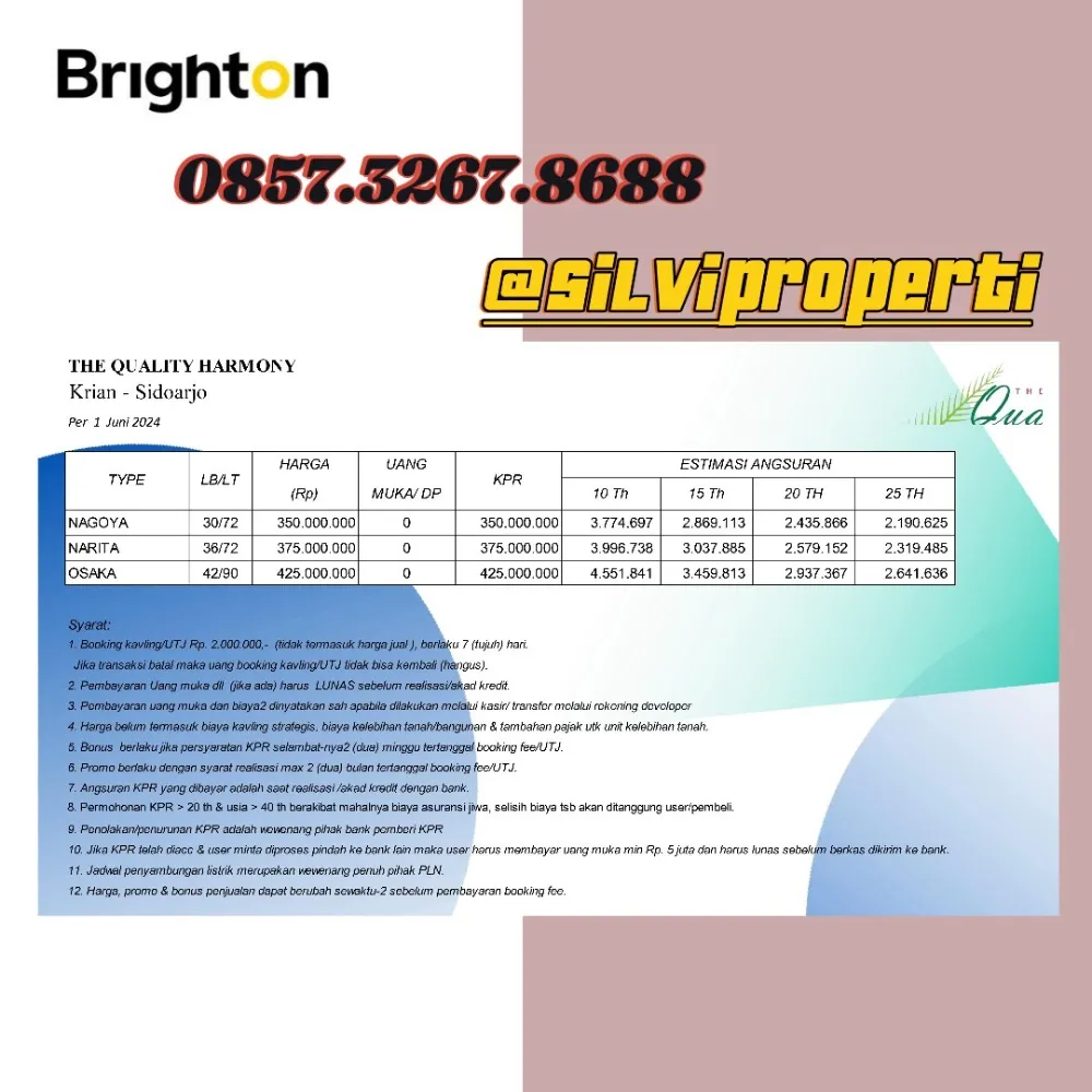 Jual Rumah di SEDENGAN MIJEN Krian Sidoarjo Jawa Timur - Rumah murah area pusat kota krian dengan harga 300 jutaan cicilan 2 jutaan - ASA INDONESIA 085235111122 - BRIGHTON REAL ESTATE