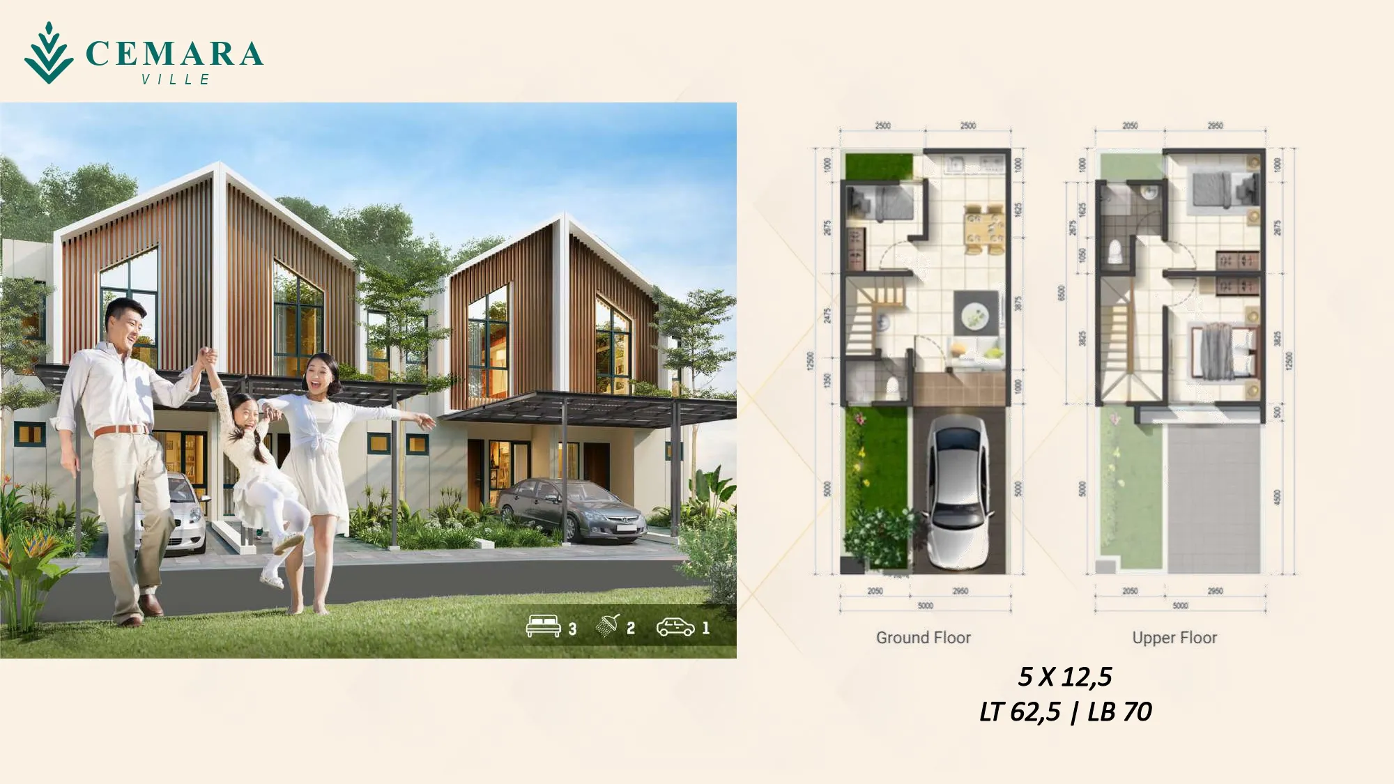 Rumah AERO VILLE - AEROWORLD 8 CITRA... Jakarta Barat DKI Jakarta Eko Wahyudi 085235111122 ASA INDONESIA BRIGHTON