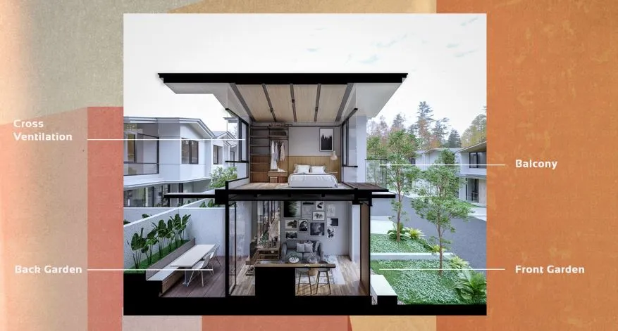 Rumah CENDANA ESSENCE Tangerang Selatan Banten Eko Wahyudi 085235111122 ASA INDONESIA BRIGHTON