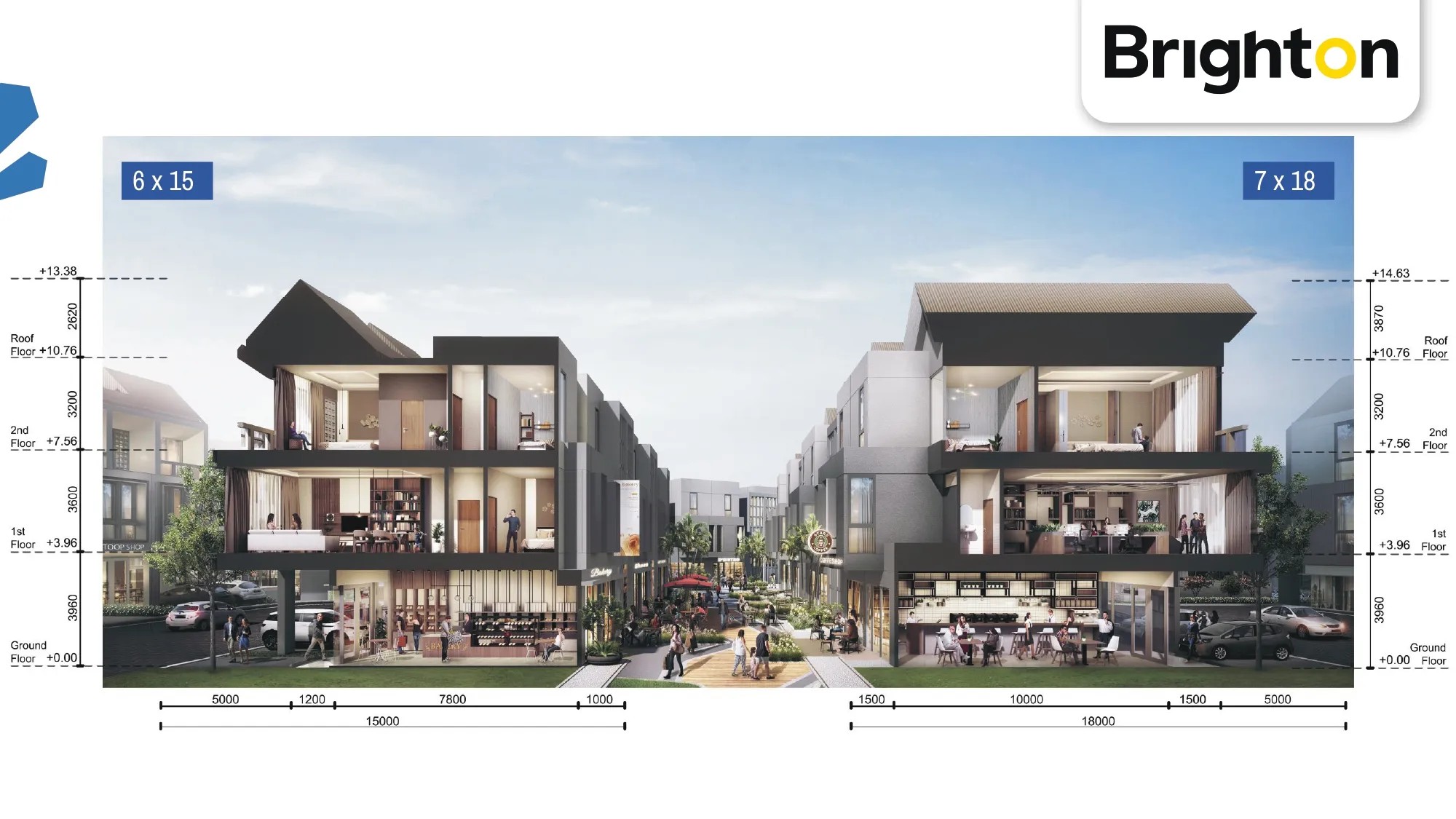 Ruko DELREY Tangerang Banten Eko Wahyudi 085235111122 ASA INDONESIA BRIGHTON