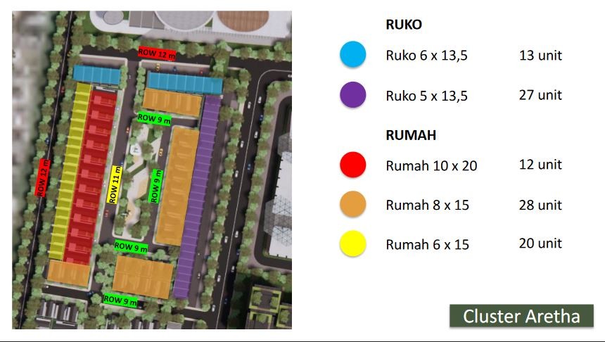 Rumah EAST GATE Surabaya Jawa Timur Eko Wahyudi 085235111122 ASA INDONESIA BRIGHTON