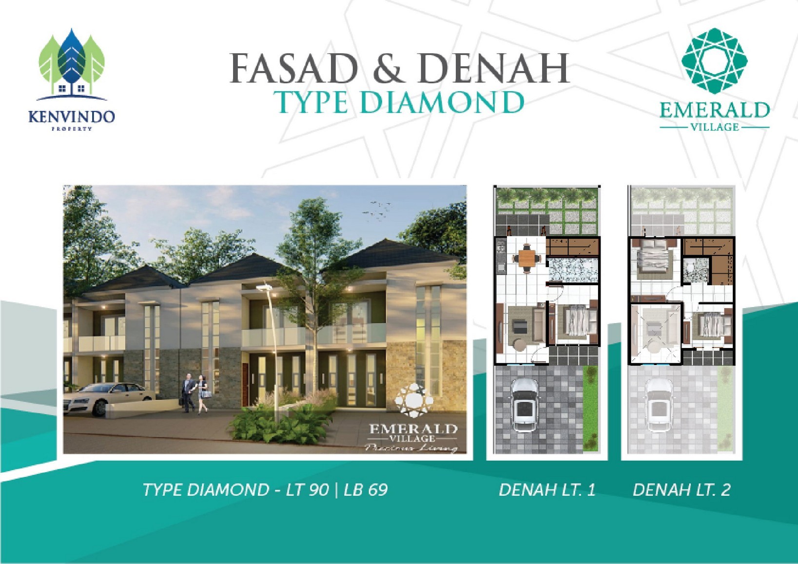 Rumah EMERALD VILLAGE Sidoarjo Jawa Timur Eko Wahyudi 085235111122 ASA INDONESIA BRIGHTON