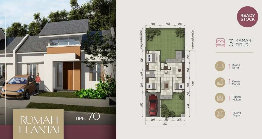 Rumah JADE VILLE Sidoarjo Jawa Timur Eko Wahyudi 085235111122 ASA INDONESIA BRIGHTON