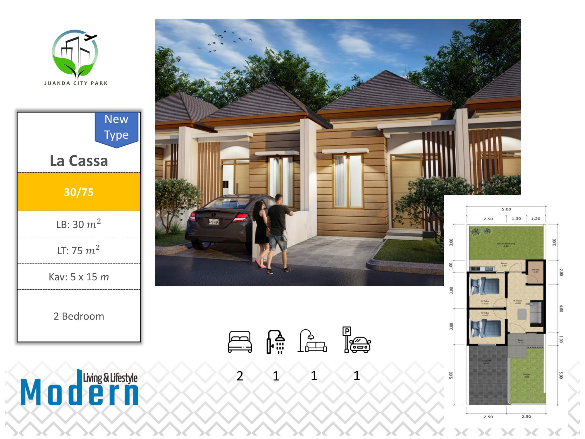 Rumah JUANDA CITY PARK Sidoarjo Jawa Timur Eko Wahyudi 085235111122 ASA INDONESIA BRIGHTON
