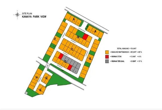 Rumah KANAYA PARK VIEW Klaten Jawa Tengah Eko Wahyudi 085235111122 ASA INDONESIA BRIGHTON