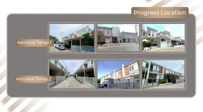 Rumah KENCANA RESIDENCE TAHAP 3 Surabaya Jawa Timur Eko Wahyudi 085235111122 ASA INDONESIA BRIGHTON