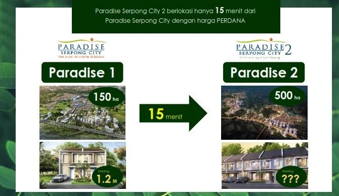 Rumah PARADISE SERPONG CITY 2 Tangerang Selatan Banten Eko Wahyudi 085235111122 ASA INDONESIA BRIGHTON