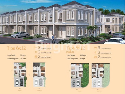 Rumah MILLENNIUM CITY Bogor Jawa Barat Eko Wahyudi 085235111122 ASA INDONESIA BRIGHTON