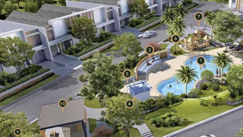 Rumah SOUTH CITY Tangerang Selatan Banten Eko Wahyudi 085235111122 ASA INDONESIA BRIGHTON