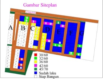 Rumah SUKODADI RESIDENCE Malang Jawa Timur Eko Wahyudi 085235111122 ASA INDONESIA BRIGHTON