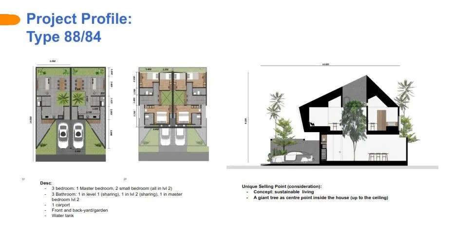 Rumah SVA Casa Depok Jawa Barat Eko Wahyudi 085235111122 ASA INDONESIA BRIGHTON