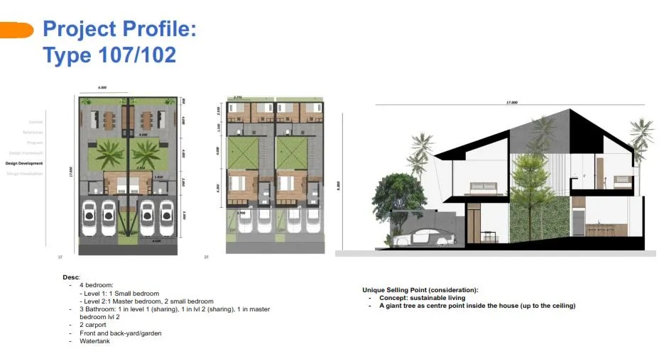 Rumah SVA Casa Depok Jawa Barat Eko Wahyudi 085235111122 ASA INDONESIA BRIGHTON