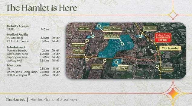 Rumah THE HAMLET Surabaya Jawa Timur Eko Wahyudi 085235111122 ASA INDONESIA BRIGHTON