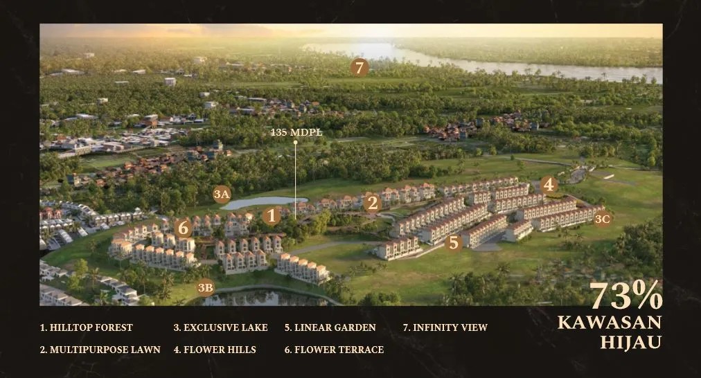 Rumah THE PREMIERE HILLS Samarinda Kalimantan Timur Eko Wahyudi 085235111122 ASA INDONESIA BRIGHTON