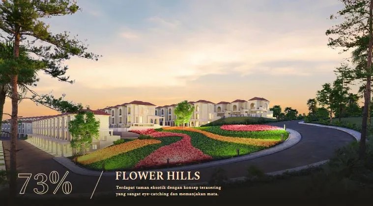 Rumah THE PREMIERE HILLS Samarinda Kalimantan Timur Eko Wahyudi 085235111122 ASA INDONESIA BRIGHTON