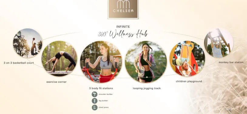 Rumah WISATA BUKIT MAS - CHELSEA Surabaya Jawa Timur Eko Wahyudi 085235111122 ASA INDONESIA BRIGHTON