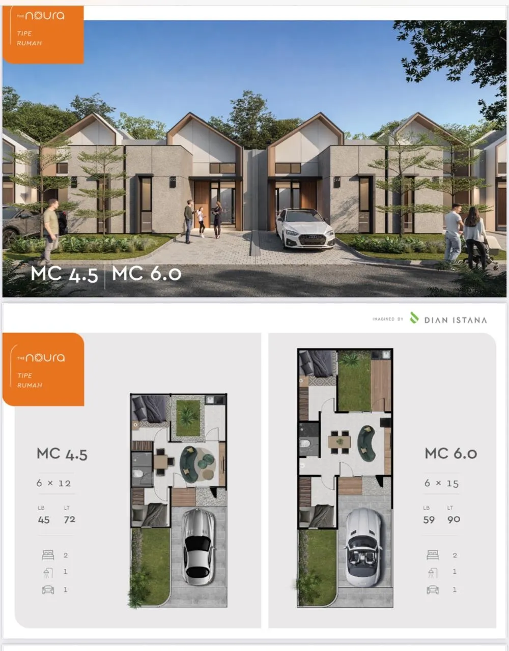 Jual Rumah di MOCA CITY Wonoayu Sidoarjo Jawa Timur - MOCA CITY SIDOARJO HARGA MULAI 500 JUTAAN BY DIAN ISTANA GROUP - ASA INDONESIA 085235111122 - BRIGHTON REAL ESTATE