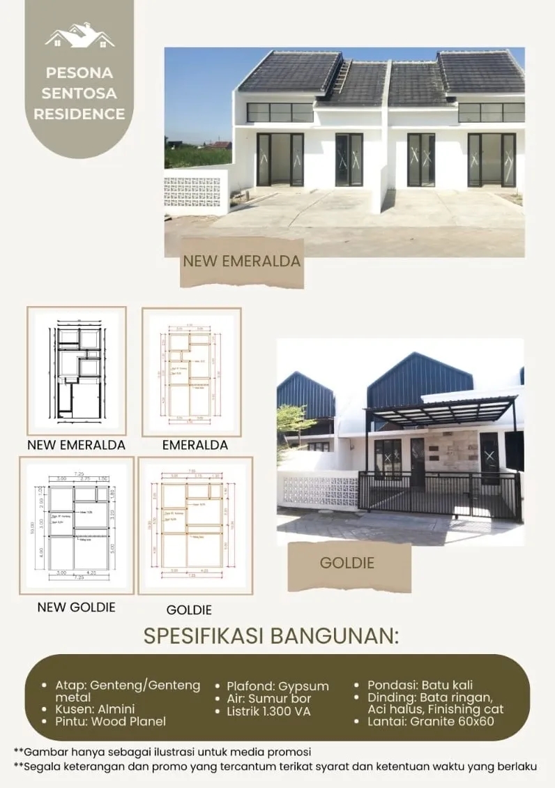 Jual Rumah di PESONA SENTOSA RESIDENCE Tulangan Sidoarjo Jawa Timur - Rumah Dijual Sidoarjo - ASA INDONESIA 085235111122 - BRIGHTON REAL ESTATE