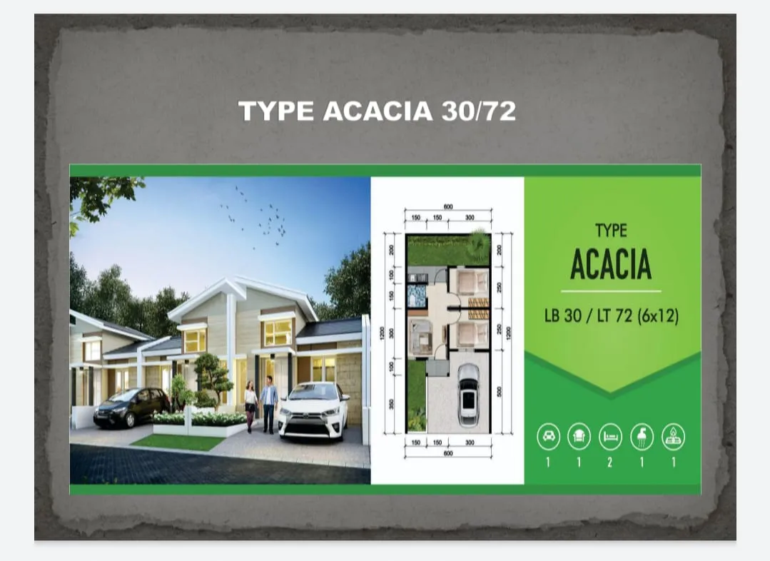 Jual Rumah di PRAMBON Prambon Sidoarjo Jawa Timur - RUMAH HARGA PALING MURAH. LOKASI SIDOARJO BARAT. - ASA INDONESIA 085235111122 - BRIGHTON REAL ESTATE