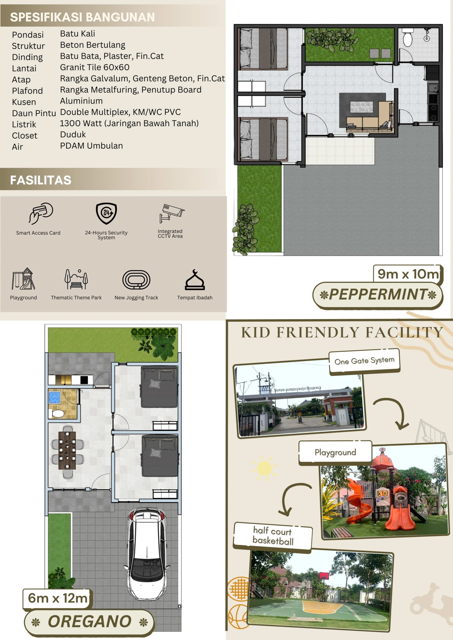 Jual Rumah di SURYA JUMPUTREJO REGENCY Sukodono Sidoarjo Jawa Timur - Rumah Dijual Sidoarjo - ASA INDONESIA 085235111122 - BRIGHTON REAL ESTATE